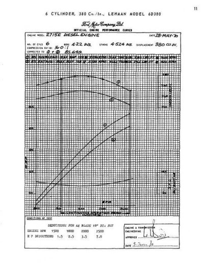 fl120 power graph.jpg