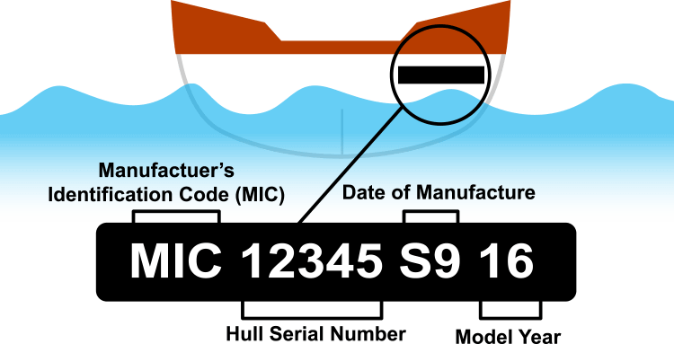 boat-hull-identification-number-015.png