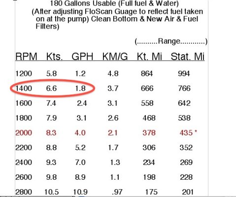 New Performance Chart (E-Mail).jpg