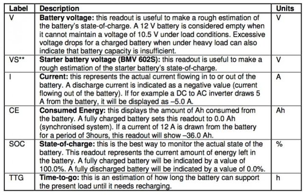 SOC SELECT LIST copy.jpg