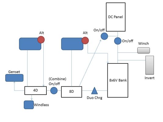 Wiring Idea.jpg