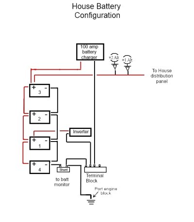 House battery configuration.jpg