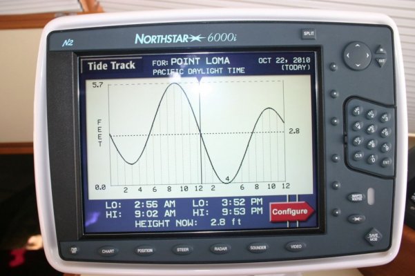 tide chart.jpg