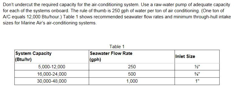 Raw Water Pump Sizing.JPG