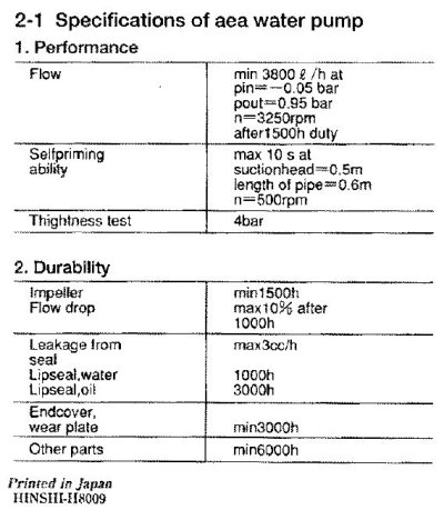 129670-42512Y Water Pump Specs.JPG