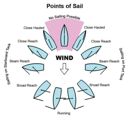 sailing3.jpg