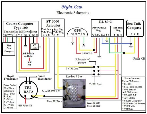 flyin low electronics schematic.jpg