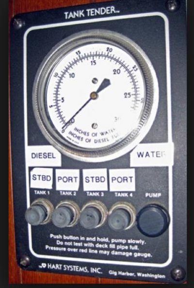 Tank tender Full Gauge.jpg