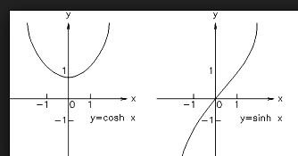 Pair-of-graphs.JPG