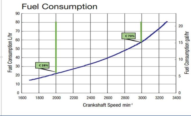 Fuel Cons.jpg