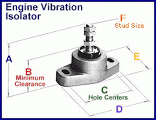 engine isolatior mount.gif