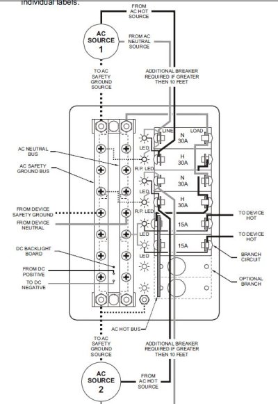 Blue Sea 8467 - AC Panel Wiring.JPG