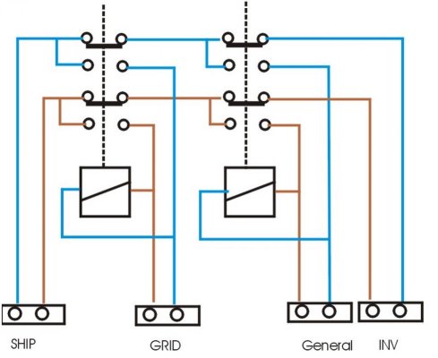 ship-grid-gen-inverter-relays.jpg