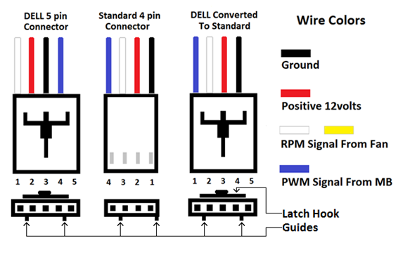 Dell fan plug.png