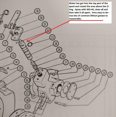 MG507 Valve.jpg