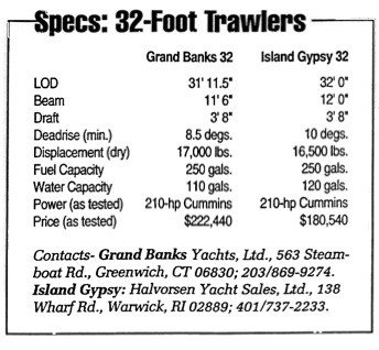 32 footer specs.jpg