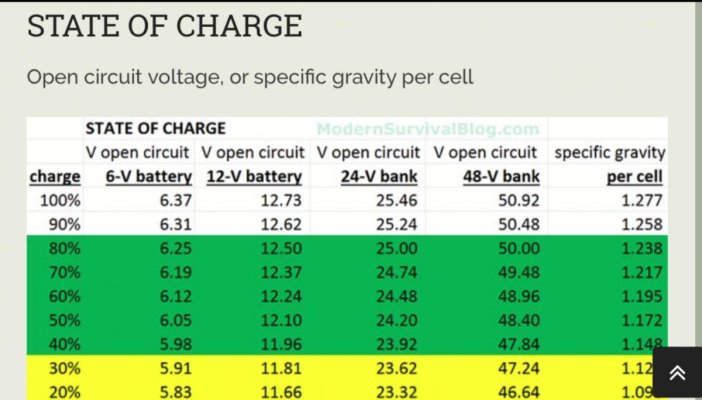 Battery SOC.jpg