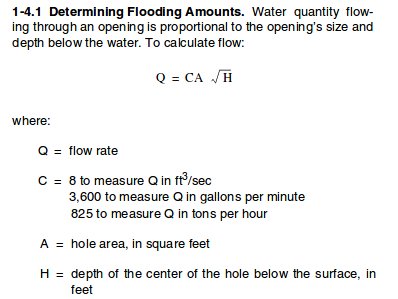 Flooding calcs.jpg