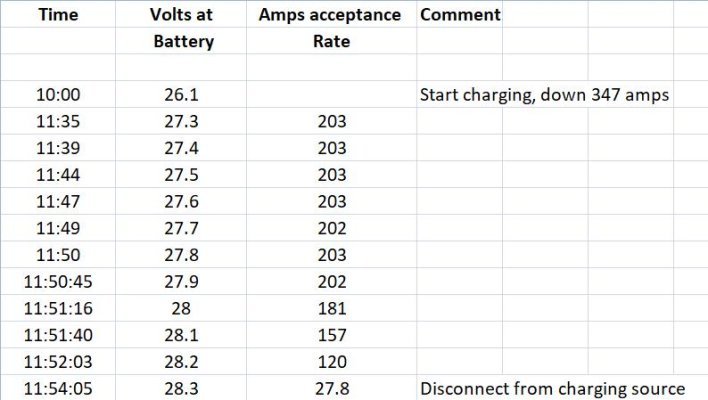 Charge cycle.jpg