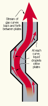 Vane Demister path.png