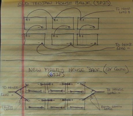 OldTrojanGC2&NewFireflyL16 Schematic.jpg