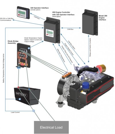 Supra_Diagram_3_23_20111-882x1024.jpg