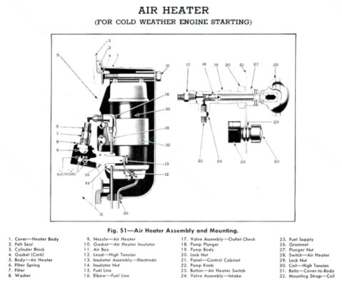 Air Box Heater.JPG