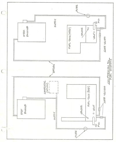 owners manual  charts and drawings 16 cal 36 fuel system.jpg