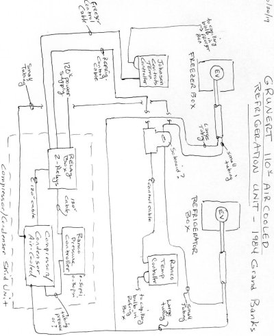 Grunert Controls Schematic Oct '19.jpg