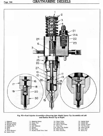 Detroit Injectors.JPG