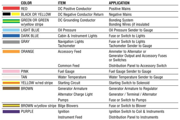 Marine-Wire-Tech-Spec-.jpg