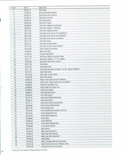 W-C Skipper Parts list 640k.jpg