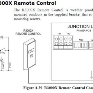 Simrad R3000X Remote Control Schematic
