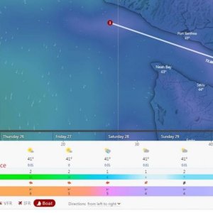 Windy Route