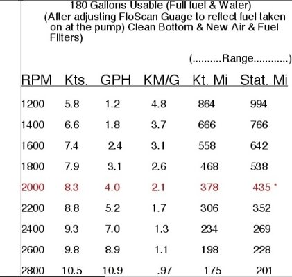 Performance Chart.jpg