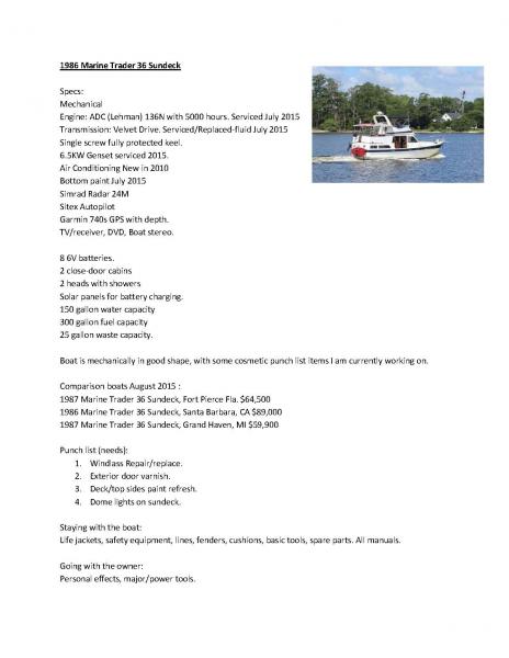 Boat list.