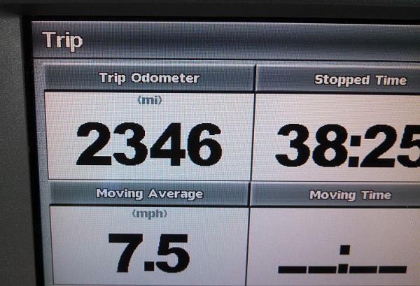 TRIP STATS