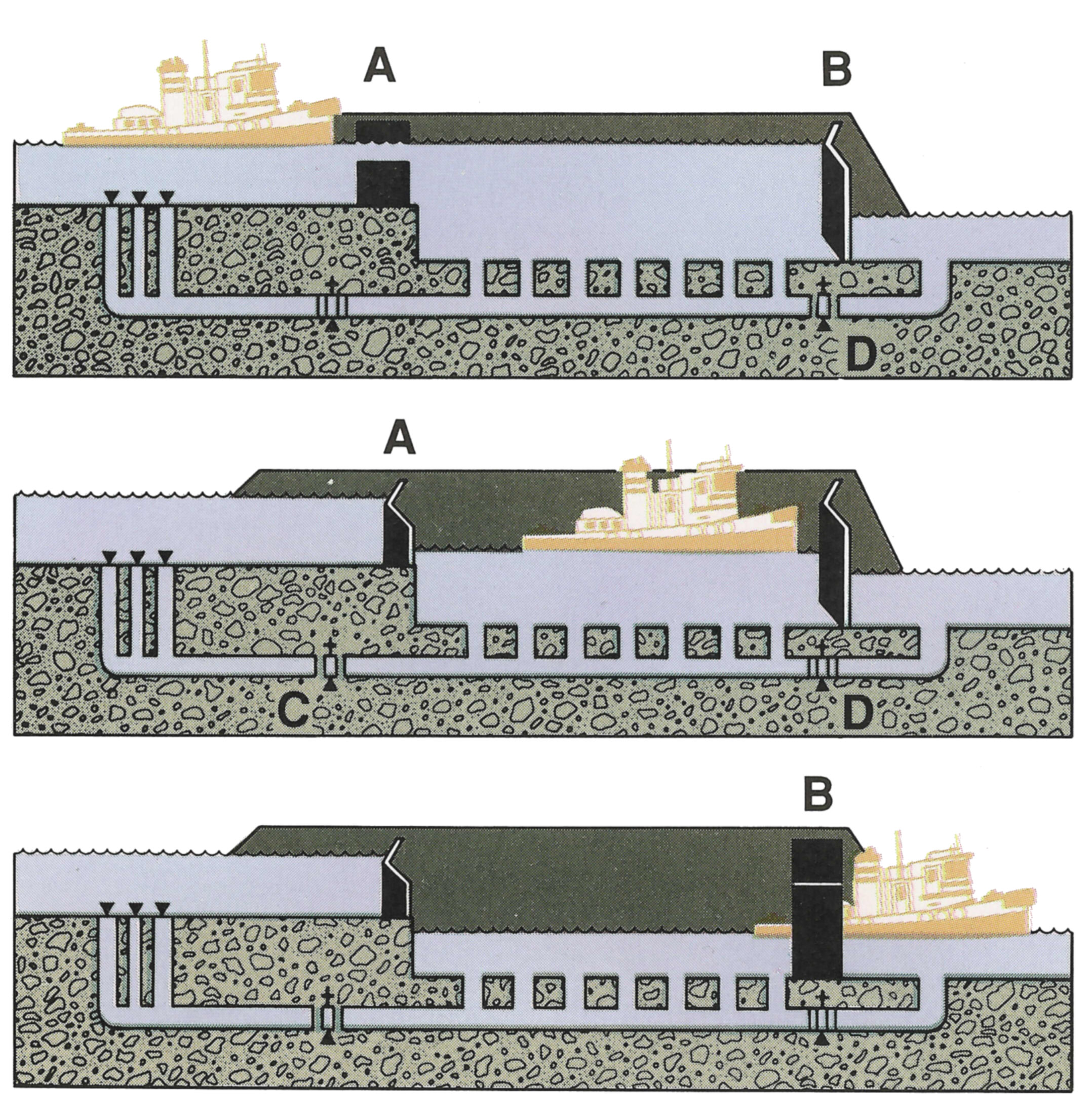 How_the_Chittenden_Locks_work.jpg