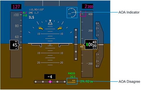 aoa-display-max.jpg