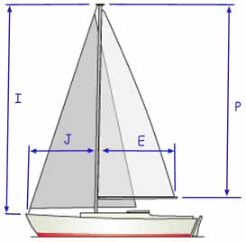 xsail-dimension-sketch.jpg.pagespeed.ic.pyDj4zwDmt.jpg