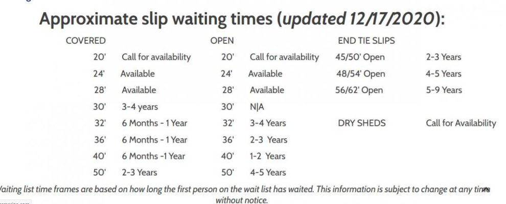 waitlist screen shot.jpg