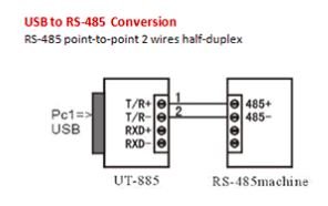 USB to Rs485.JPG