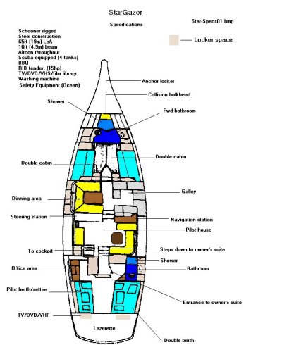 1 1 2 Star-Layout.jpg