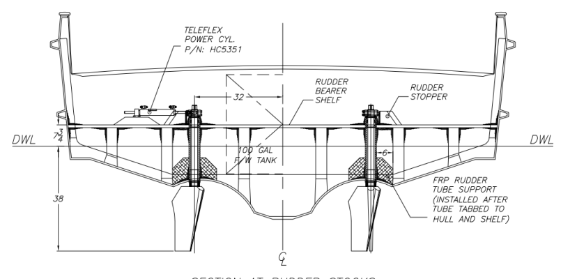 rudder bearing.PNG