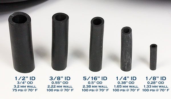 Fuel hose size.jpg