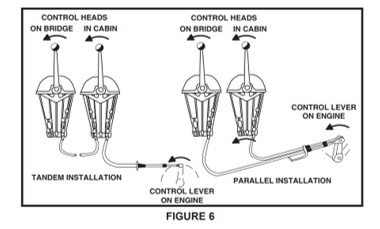 Teleflex Control Cable Routing.jpg