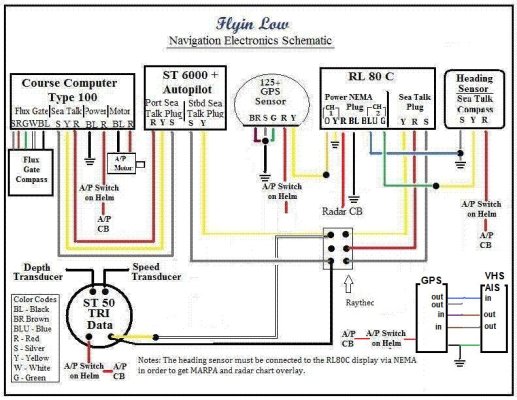 Flyin Low Electronics Schematic new VHF.jpg