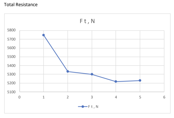 Schermafbeelding 2021-12-26 om 10.56.27.png