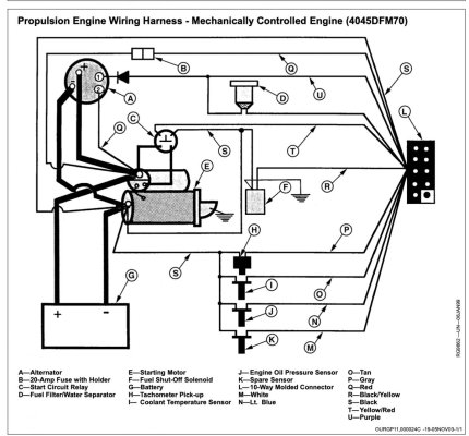 John Deere Start Diagram.jpg