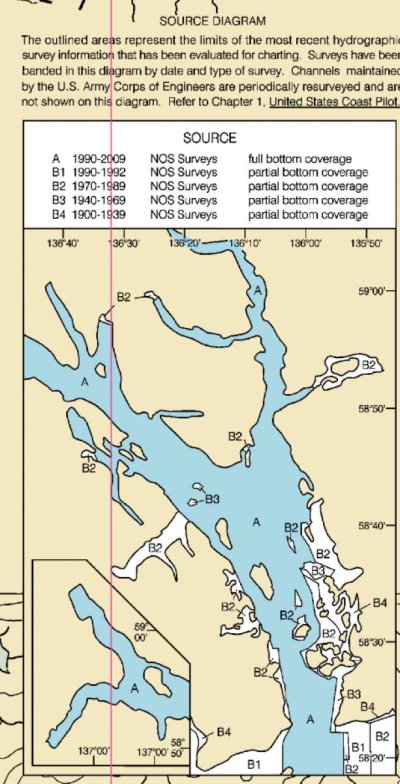 source diagram.jpg